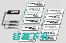 綠盟科技2023合作伙伴大會召開，深化渠道合作共筑網絡安全新生態